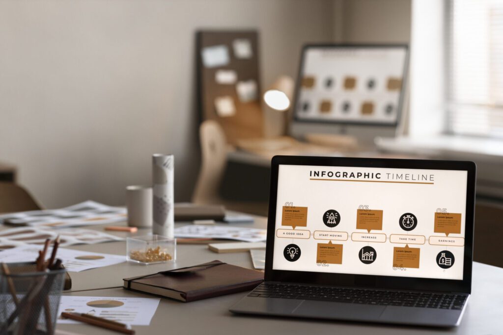 Convert WordPress Site To Magento