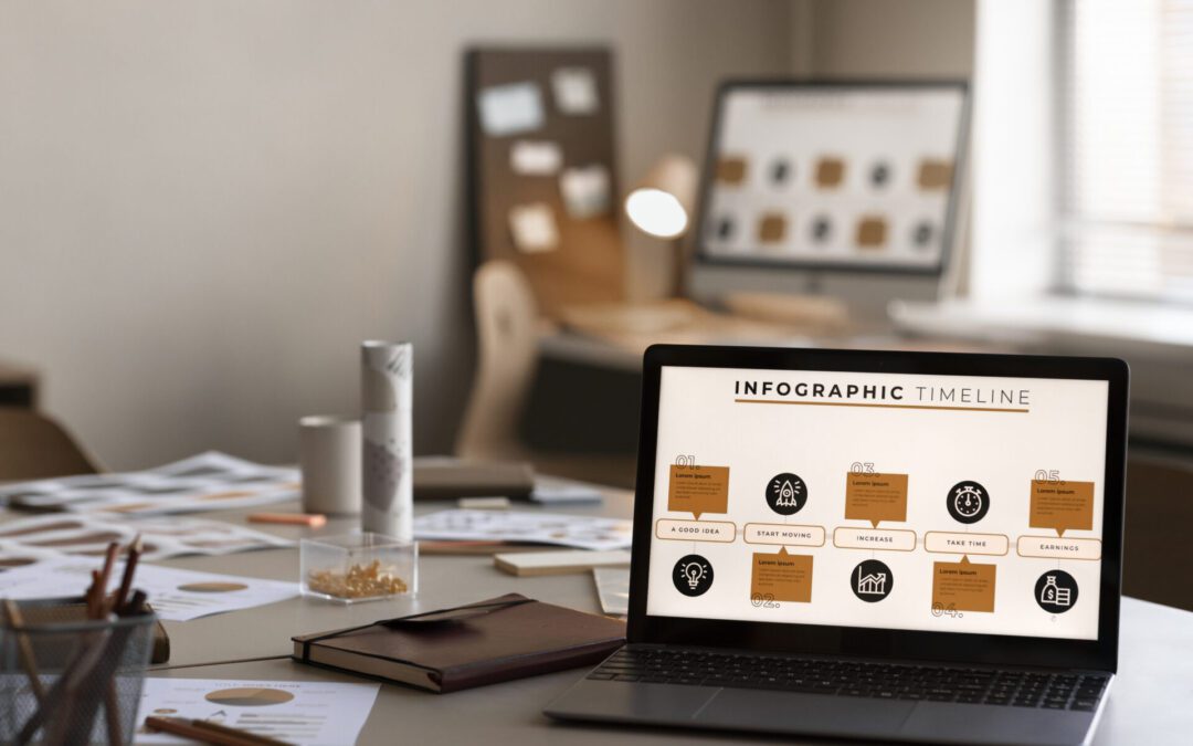 How To Convert WordPress Site To Magento: Complete Migration Guide