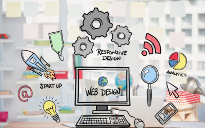 Scalable Web Design Services in San Marcos for Modern Brands