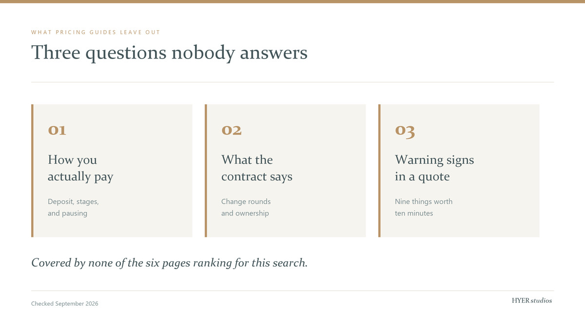 Three questions most web design pricing guides leave out: how you actually pay, what the contract says, and the warning signs in a quote.